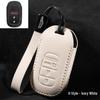 11th Gen Civic, CRV, XRV, Accord, URV, Vezel, HRV Leather Key Cover