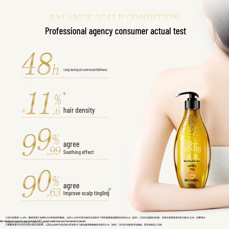 Siyuan Ginger Anti-Hair Loss & Oil Control Shampoo