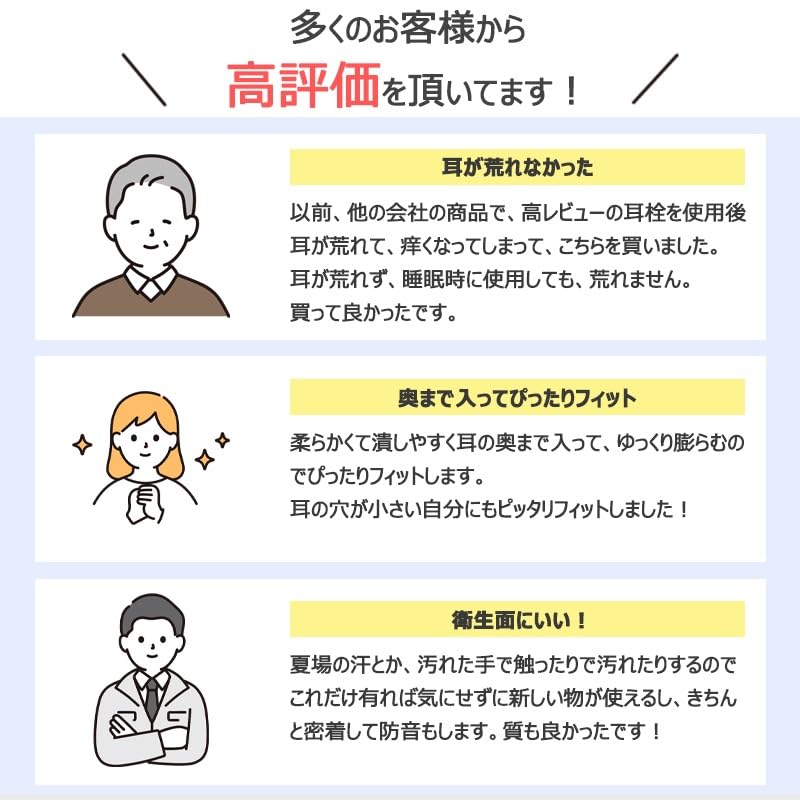 200 Pairs Large Individually Memory Noise Simple Musical Field Soundproofing 200 [mimimori] [CE Certified] Earplugs, (400 Count), Capacity, Wrapped,