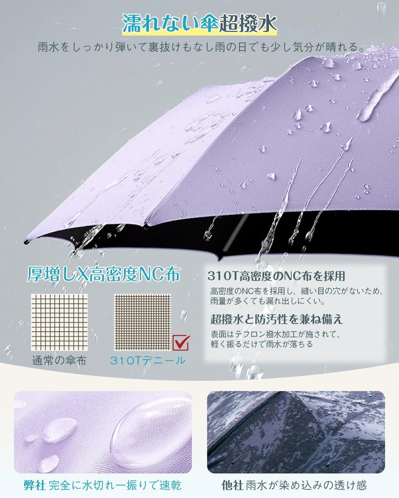 Folding Umbrella with Automatic Suitable for Sun and Designed for Single Unique Comfortable Rainy Season Rainproof Light UV Sun and Day Light Blue