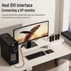Biaz DVI To DisplayPort Male-to-Male HD Adapter for Computer To Projector Connection