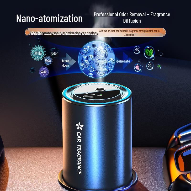 Dual-Use Smart Car & Home Aromatherapy Diffuser with Atmosphere Light & Deodorizer