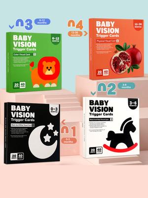 Baby Montessori Schwarz Weiß Karte, Hochkontrast Visuelle Stimulation Lernaktivitätskarten, Frühe Bildung Säuglingsgeschenk
