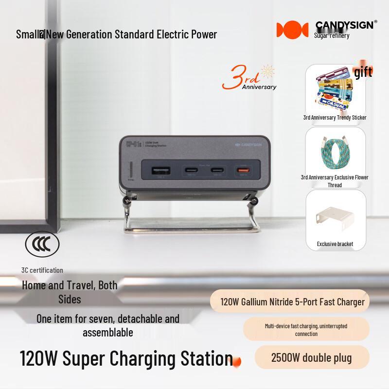 Candysign GaN Fast Chargers & Modular Charging Systems