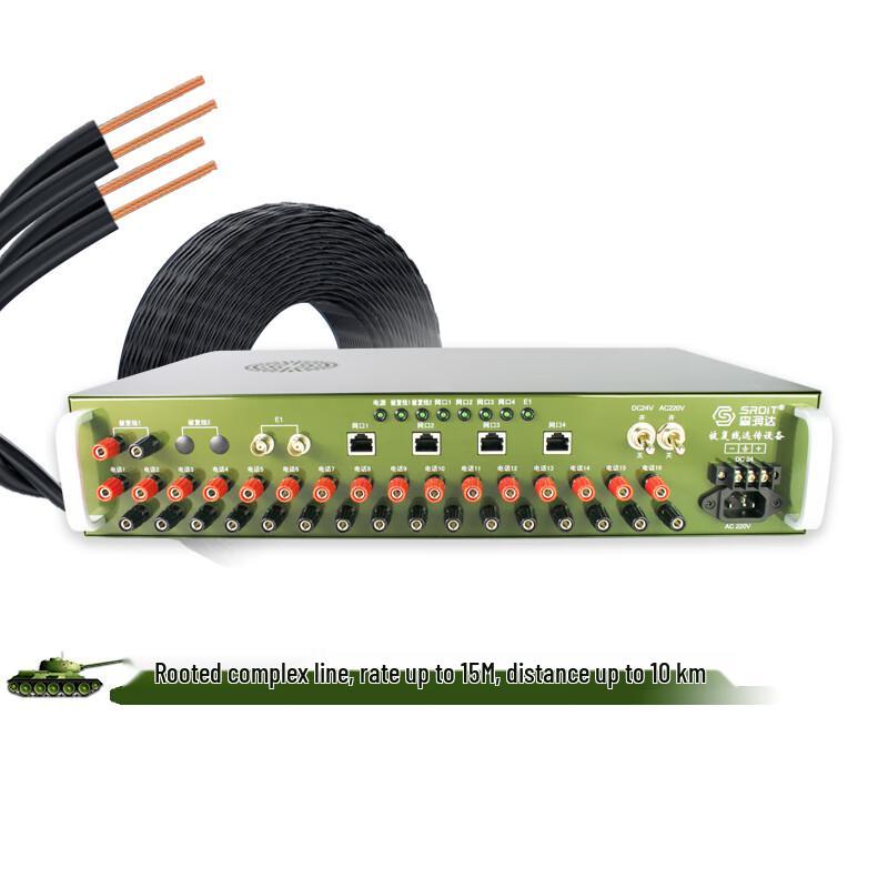 SRDIT EDSL/SHDSL Ethernet Bridge