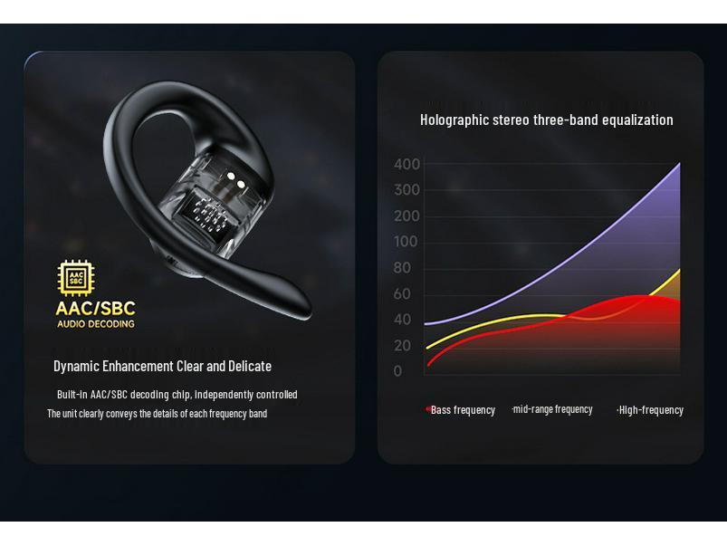 OWS Wireless Bone Conduction Bluetooth Sports Earphones with Charging Case & Digital Display