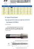 Thread Tap Set: US/UK Inch Machine, G RC PT NPT RP PF NPTF NPS