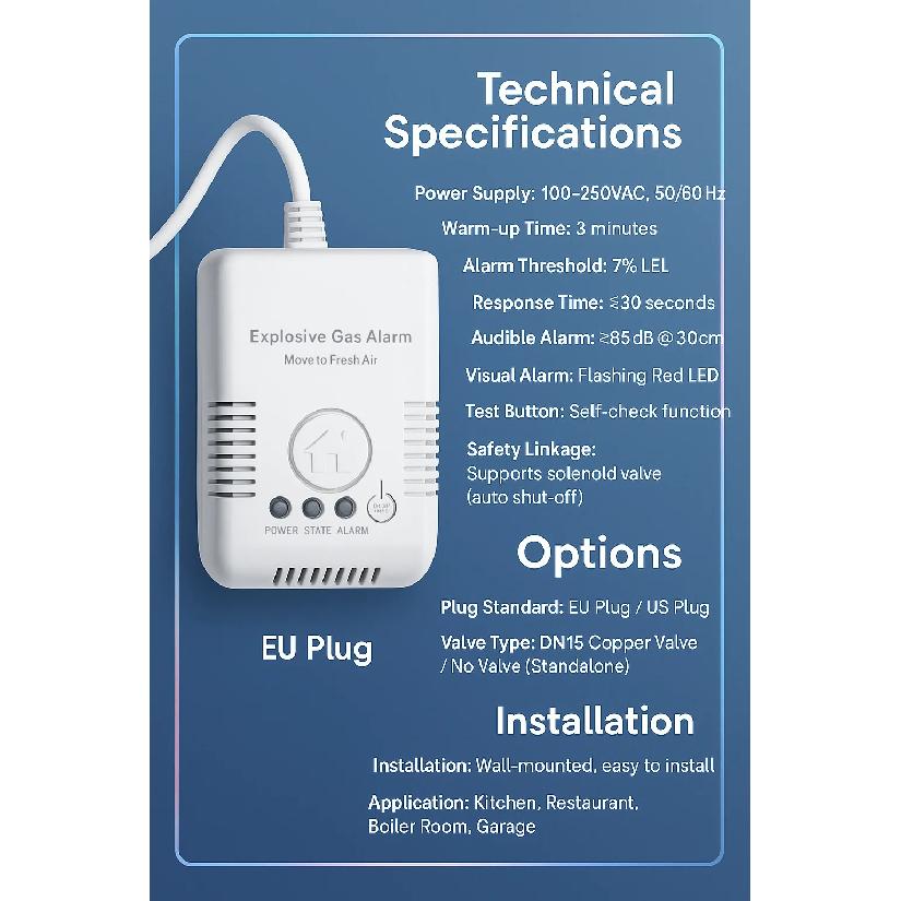 EU/US Plug Gas Leak Alarm Detector with DN15 Copper Valve | Natural Gas LPG Methane Sensor with Auto Shut Off