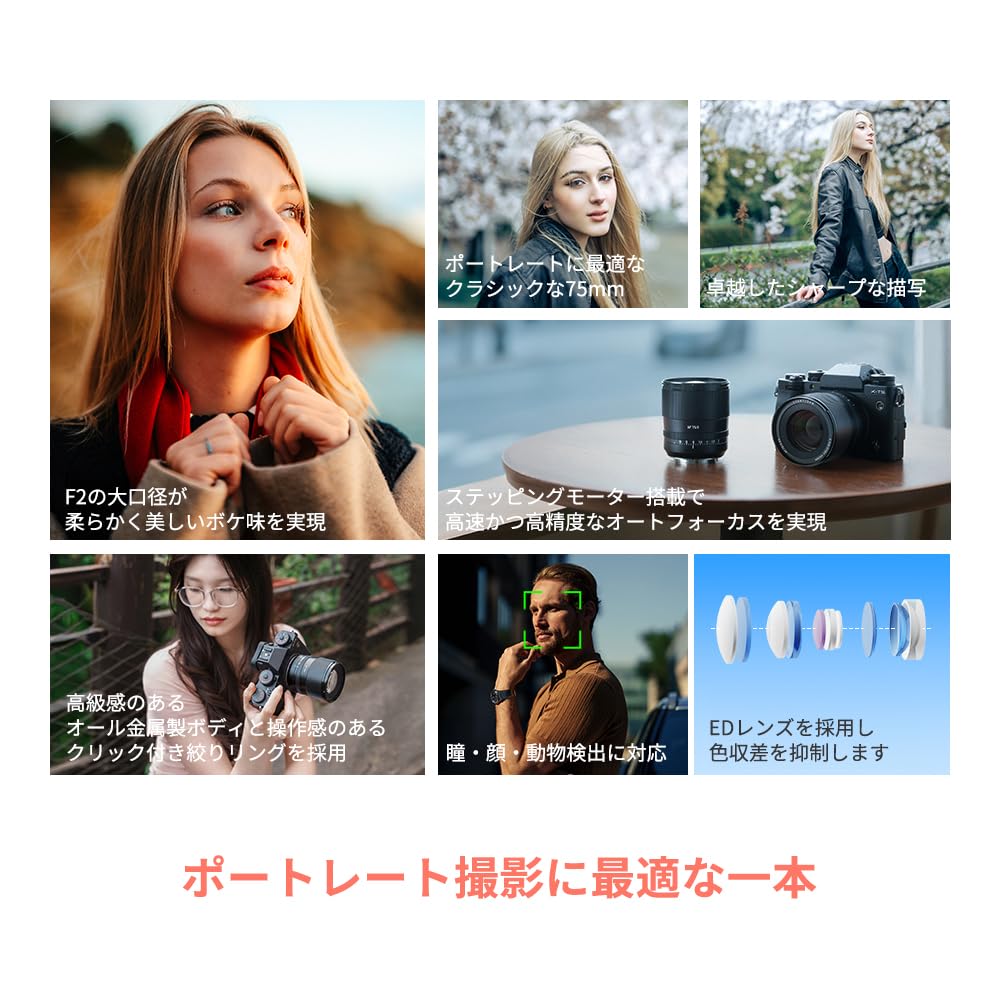 TTArtisan AF 75mm F2 Prime Lens Award Sony Medium Large Mirrorless Landscape Portrait Meisho Optical E-Mount Full-Frame (DGP Winning, 2-Year