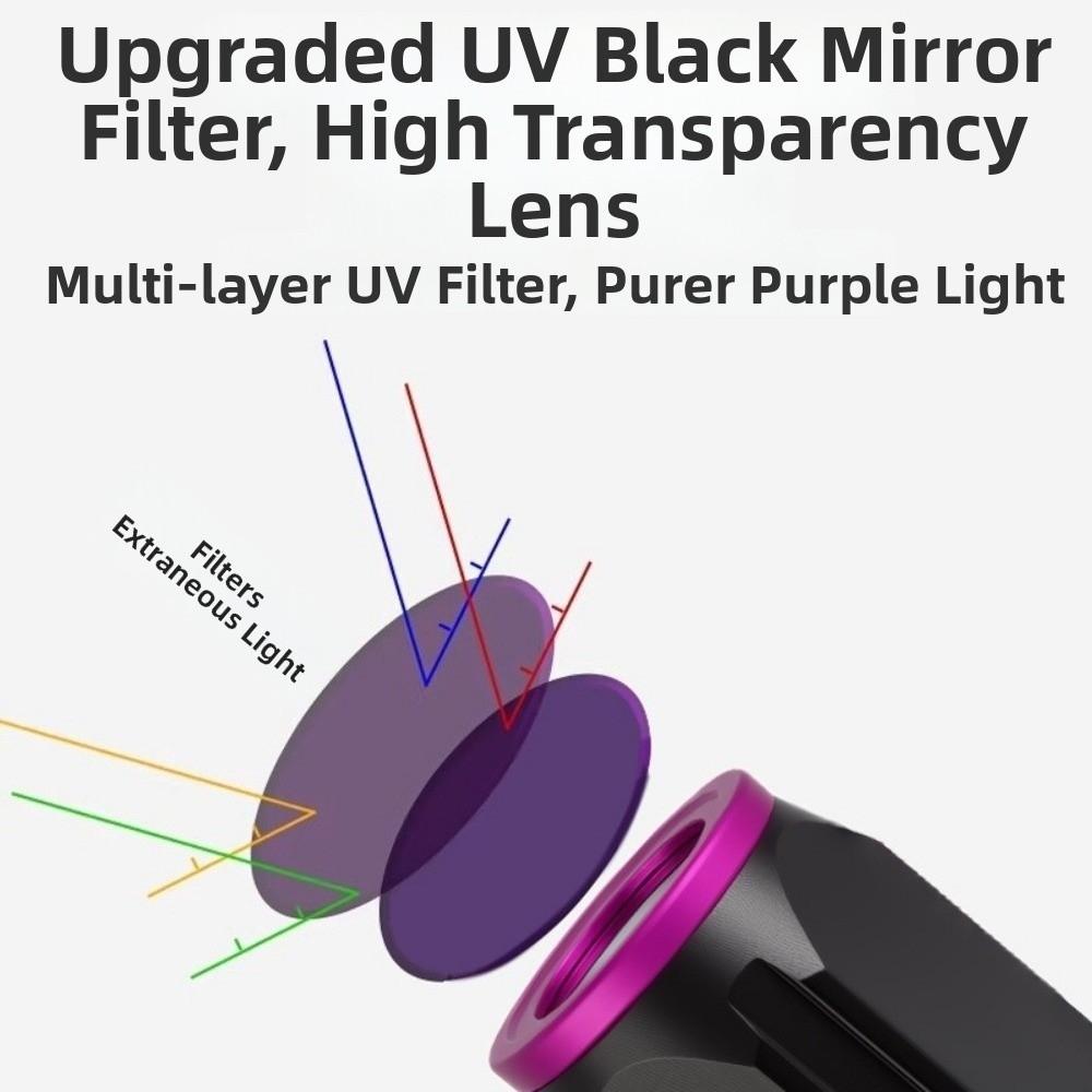Rechargeable Mini Purple Light 365nm Fluorescent Agent Detection Lamp  Jewelry Appraisal