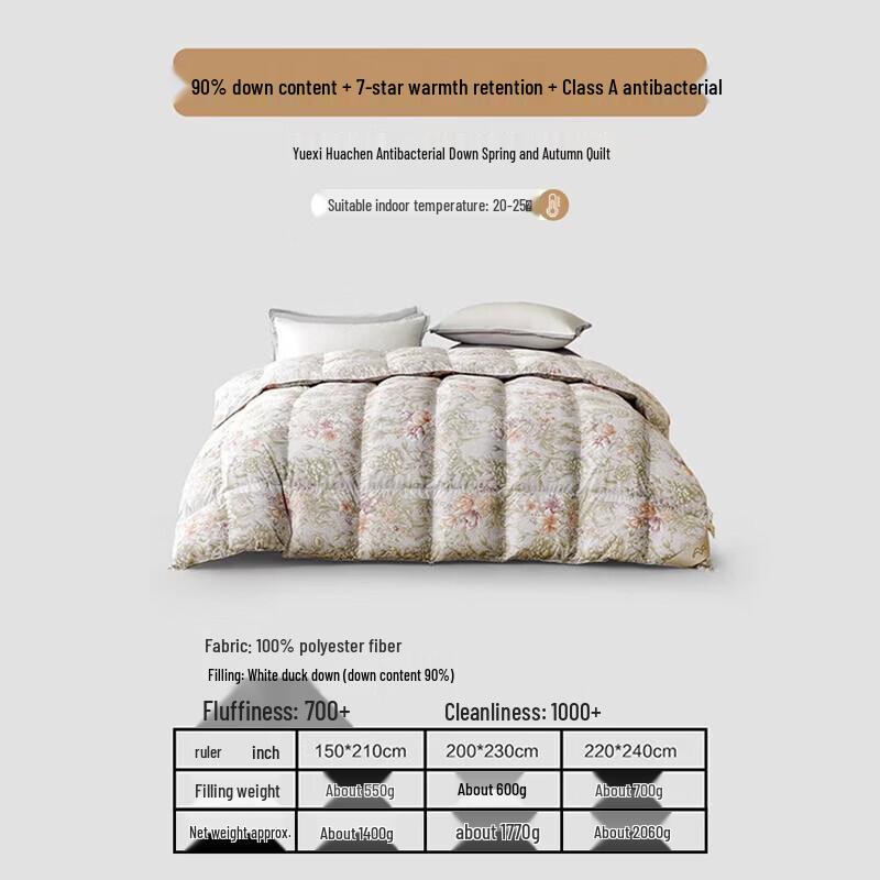 Mercury Home Textiles 90% White Duck Down Duvet