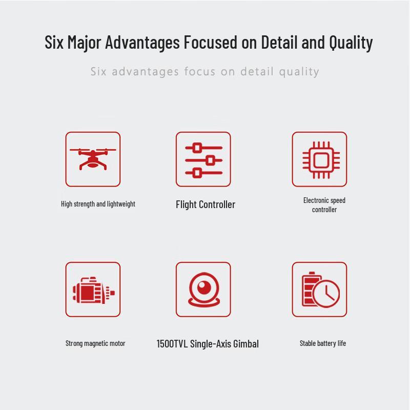 Zhifeixing AI Smart Aerial Photography & FPV Drones (CN Version)