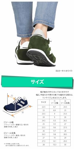 Radweather Waterproof Sneakers for Men and Women, German-made BIONIC FINISH Finish, Water-Repellent, Stain-Resistant, and Non-Slip (Black x White, 27-