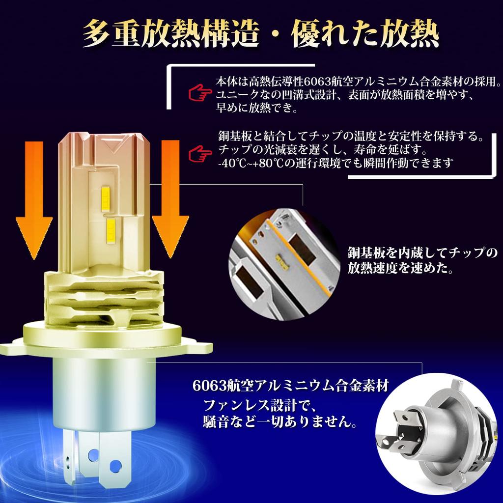 Briteye H4 Motorcycle LED Vehicle Inspection CREE Integrated H4 LED Bulb for 6500K 1pc Headlight, Compliant, Chip, Design, Motorcycles, HI/LO