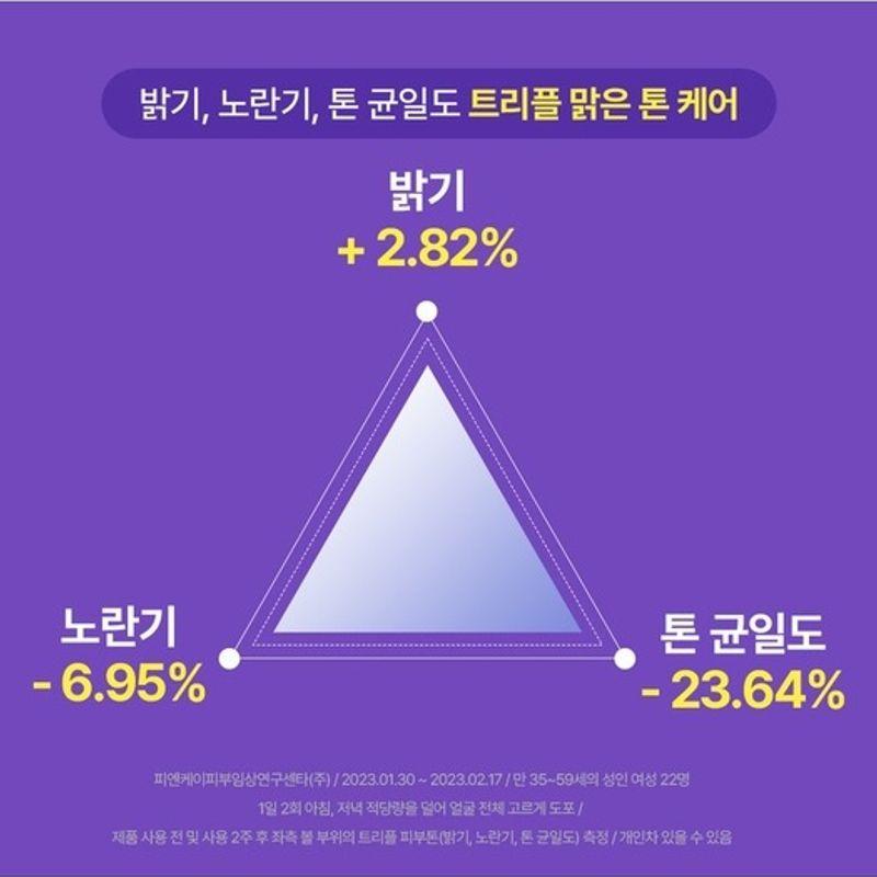 [Trace End Serum] Beruhigendes Reparatur-Toning-Spur-Serum 30ml (Kostenloses Geschenk: 2 Toning-Pads (2 Blätter) + 2 Tonisierende Seren 1ml*2 + 2 Tonisierende Cremes 1ml*2)