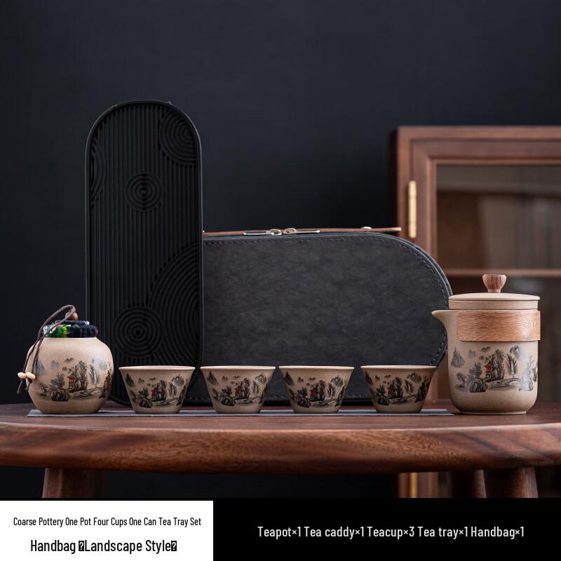 Penguin Tuan Tuan Portable Ceramic Tea Set