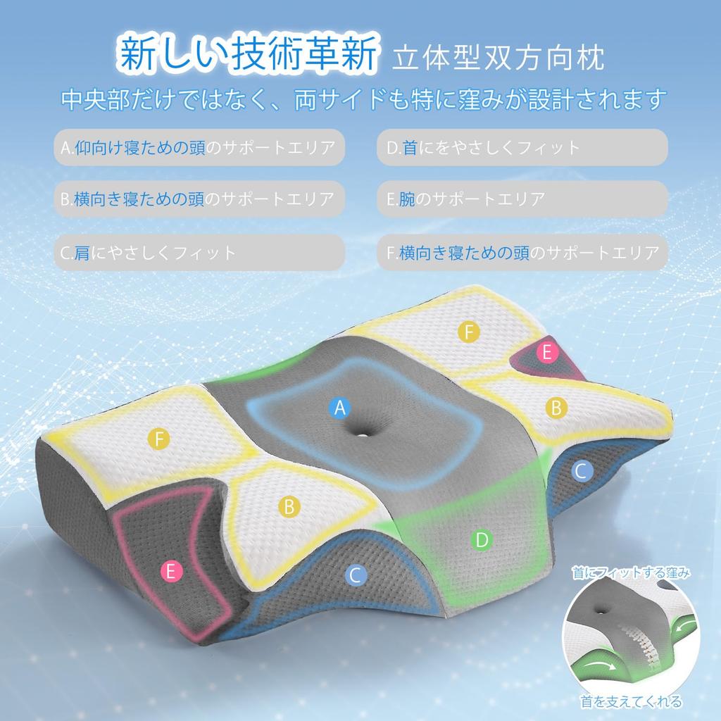 Aicomri Memory Foam Pillow for Neck Pain Relief, Sleep Pillow with Concave Ear and Back Hollow Design, Double Pillowcase, and Adjustable Height.