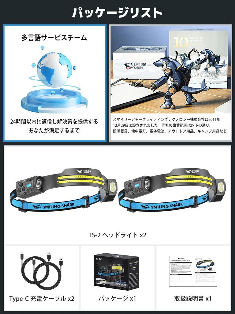 Smiling Shark Headlamp COB Adjustable Focused Powerful LED Headlamp with 5 Lighting Motion Adjustable 8 Hours of Continuous IPX4 Waterproof and Ideal