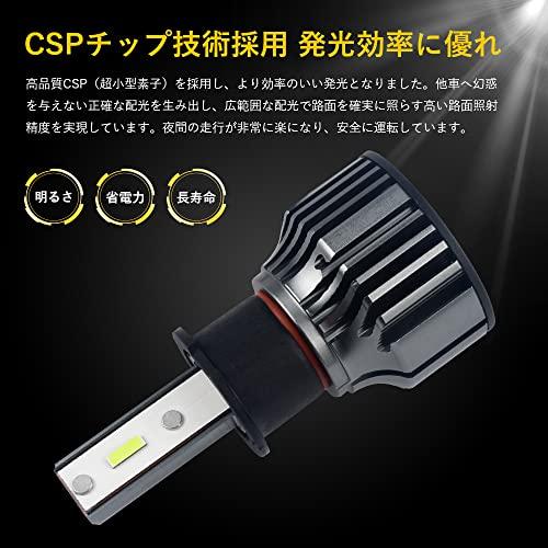 MAZERO H3 LED Nebelscheinwerfer Zitronengelb Nebelscheinwerferlampe Limettengelb Zitronengelb CSP-Chip mit Winkeleinstellfunktion Eingebauter Lüfter 4000