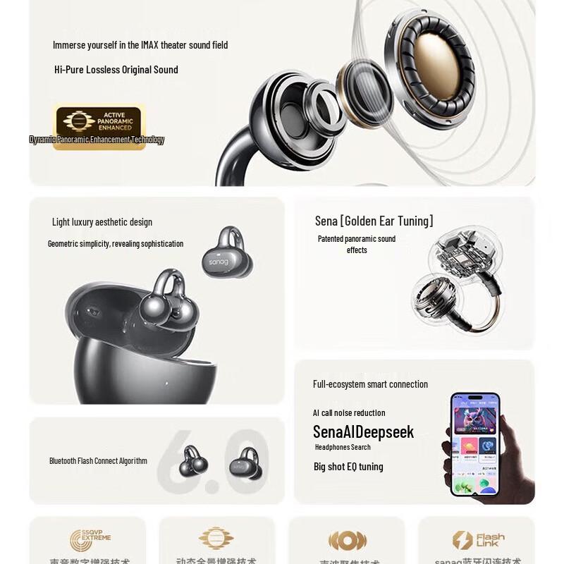 SANAG S6S Pro Bone Conduction Clip-on Bluetooth Earbuds