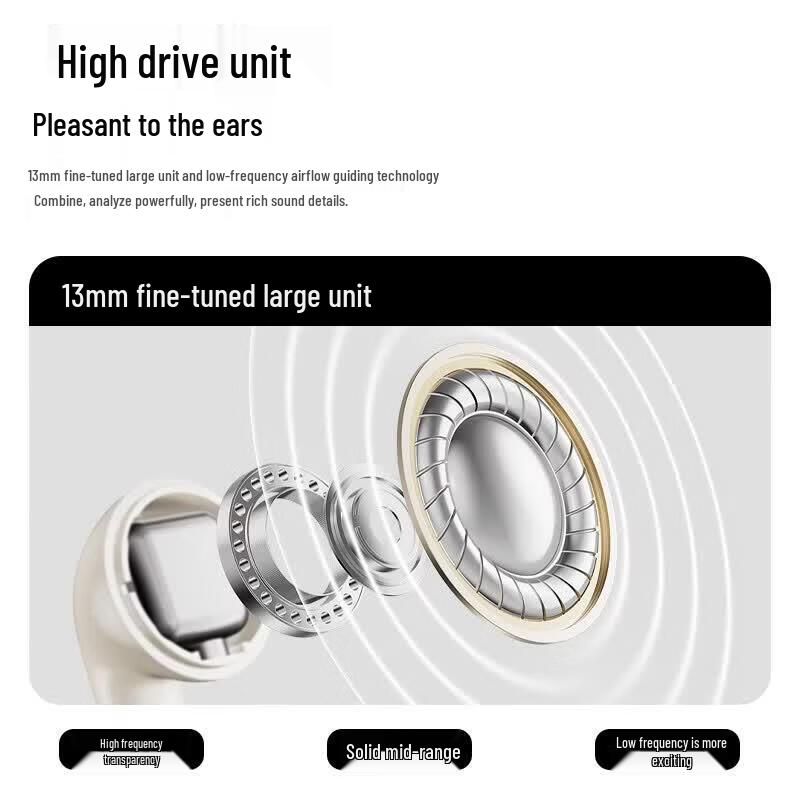 Edifier Zero Air Pro True Wireless Earbuds