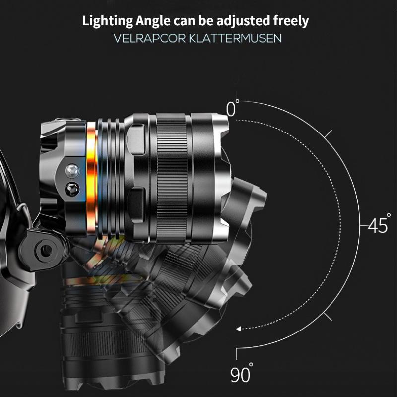 Die Neweast LED-Stirnlampe mit starkem Lichtsensor