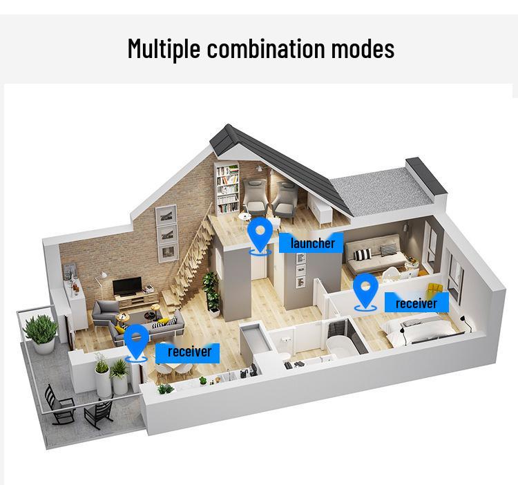 Wireless Bluetooth Smart Doorbell with Long-Range Capability and Elderly Call Button
