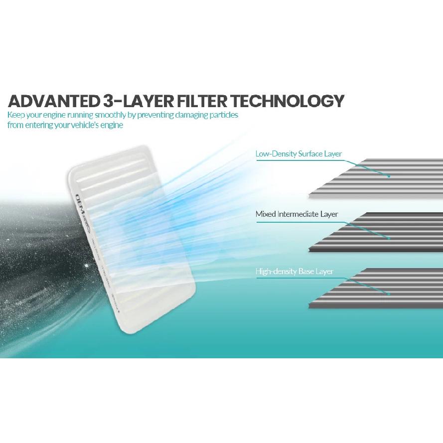 Engine Air Filter 16546-3TA0A 16546-3TA1B For Nissan Altima Teana L33 J33 2013 2014 2015 2016 2017 2018 4CYL 2.5L Car Styling