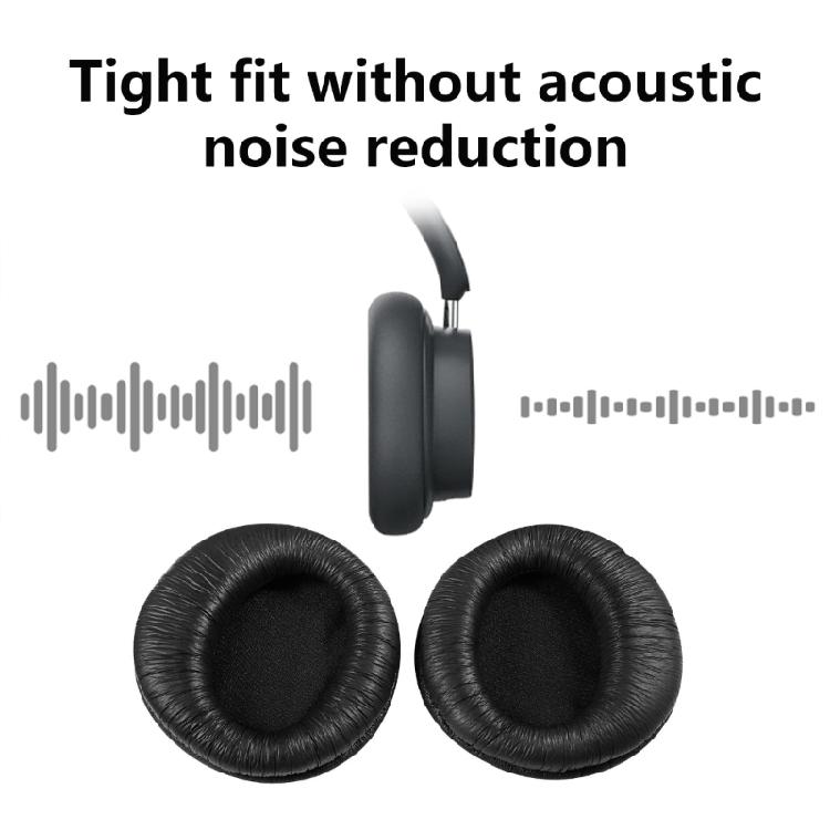 Replacement Earpads Ear Cushions for MDR-RF970R 960R RF925R RF860F RF985R Gaming Headsets Ear Pads with Softer Protein L