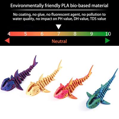 Modely a sběratelství – Miniatury