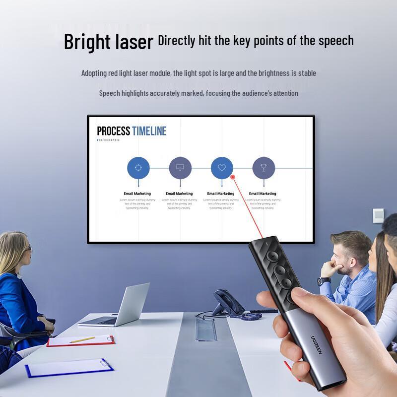 UGREEN LP270 Projector Remote with Laser Pointer