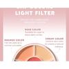 BEAUTY GLAZED - 6 Colours Phantom Concealer Palette