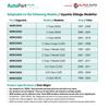 Return Hose for Mercedes Sprinter