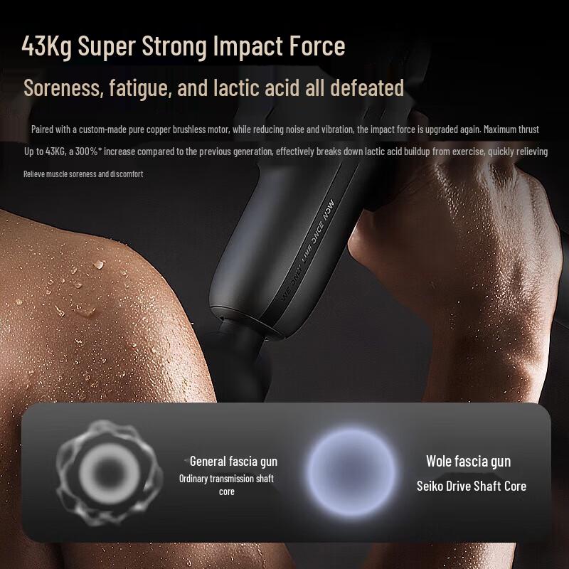 Woloj Pro Percussion Massage Gun