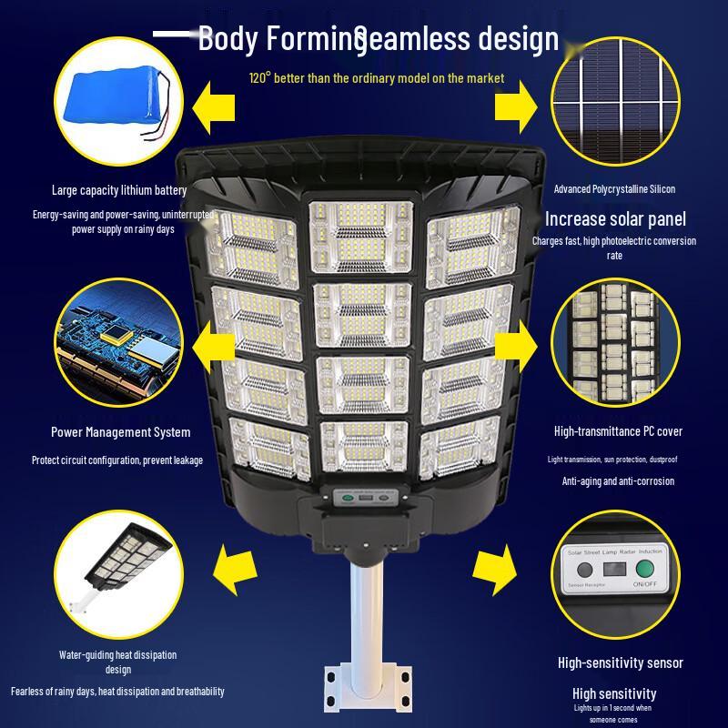 JUN YONG LIGHTING Integrated Solar Motion Sensor Street Light