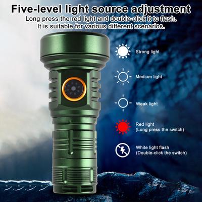 Draagbare lichtbronnen – Lantaarns en zaklampen