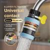 Filtro per rubinetto dell'acqua rotante a 360° per rubinetto della cucina domestica, mini rubinetto, purificatore per l'acqua del rubinetto, filtro a carboni attivi, cartuccia filtrante
