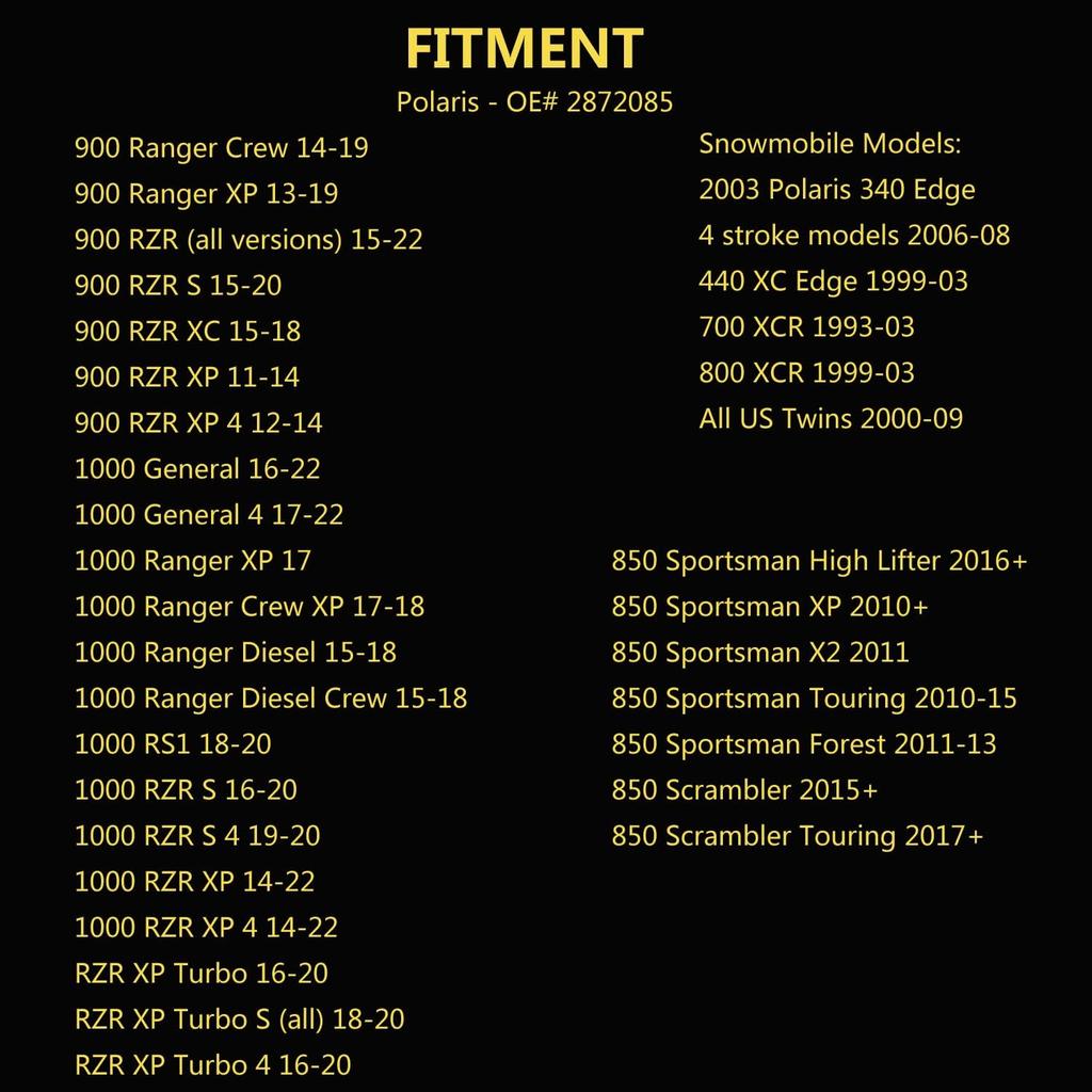 Drive Clutch Puller For Polaris RZR 900/1000/XP, Ranger 900/1000, General 4/1000 XP, Sportsman 850/1000, Scrambler 850/1000, Snowmobile 340/700/800