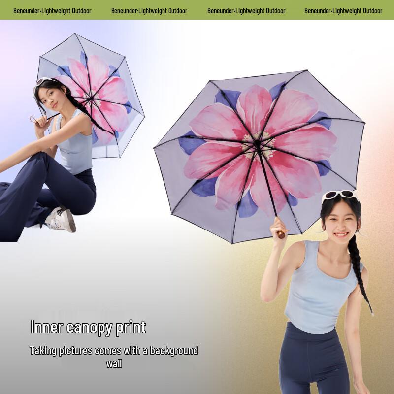 Beneunder BM662 UV Protection Three-Fold Umbrella