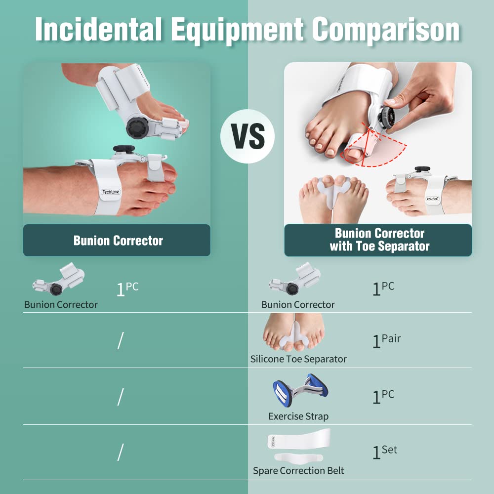 Unisex Hallux Valgus Corrector, Orthopedic Hallux Valgus Corrector, Adjustable Hallux Valgus Splint with Silicone Inner Pad