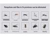2025 Electric Mosquito Swatter: Rechargeable, Powerful, Portable Mosquito Killer & Repellent