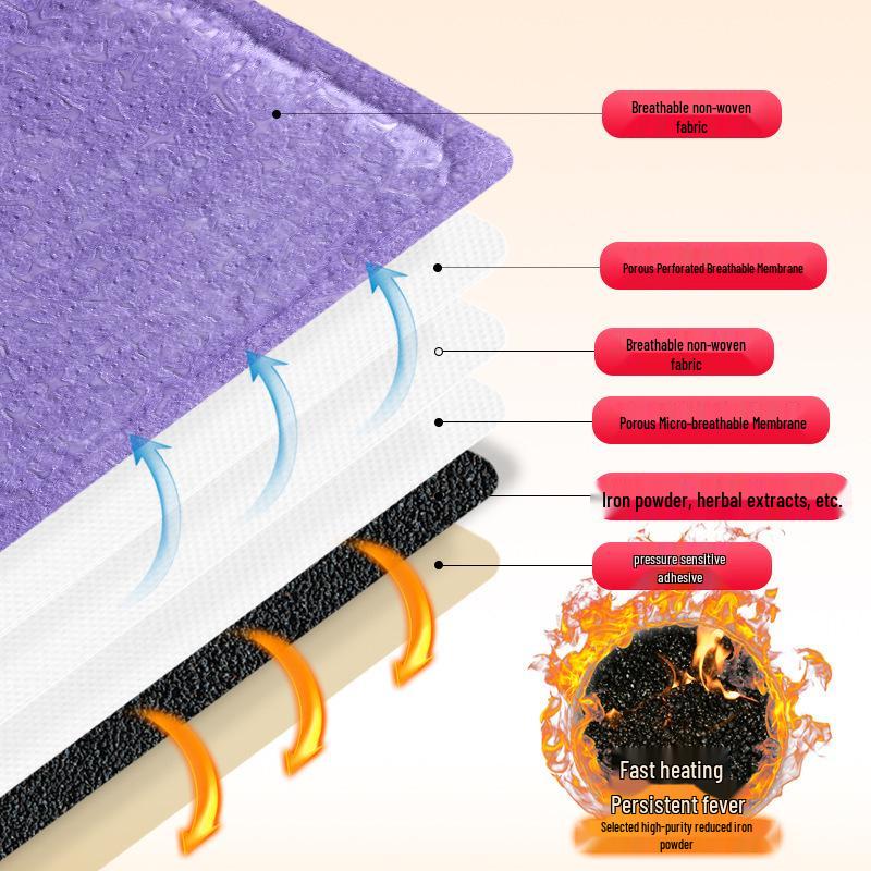 Kangaroo Selbsterwärmendes Wärmepflaster für Füße, Körper und Bauch - Lang anhaltender Kälteschutz