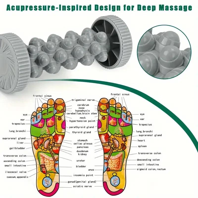 Foot Massager Roller Yoga Massage Plantar Fascia Roller Fitness Muscle Relaxation Rolling Stick Plastic Manual Foot Massager