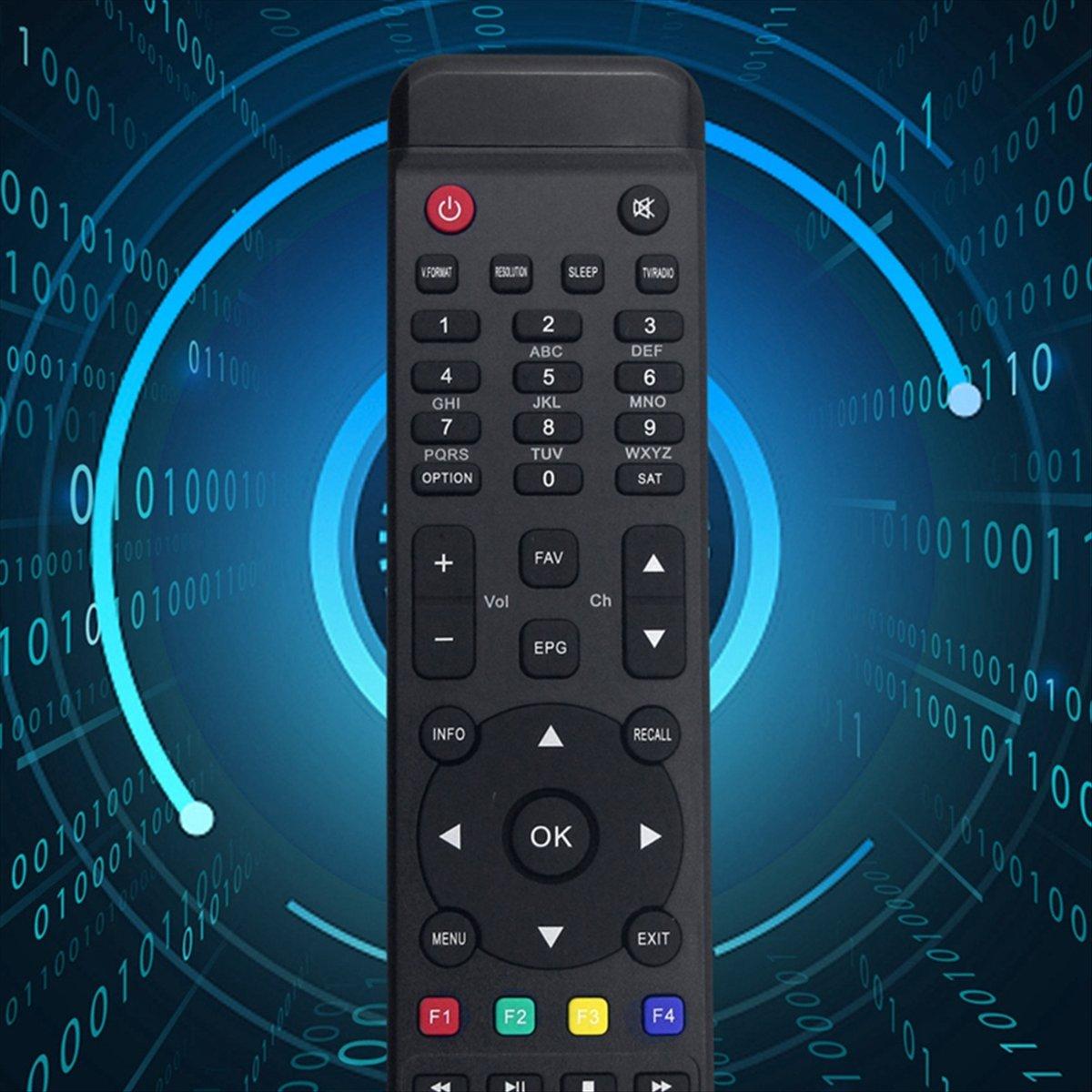 Remote Control SX88 Replacement for Octagon SX88 Remote Control China Mainland