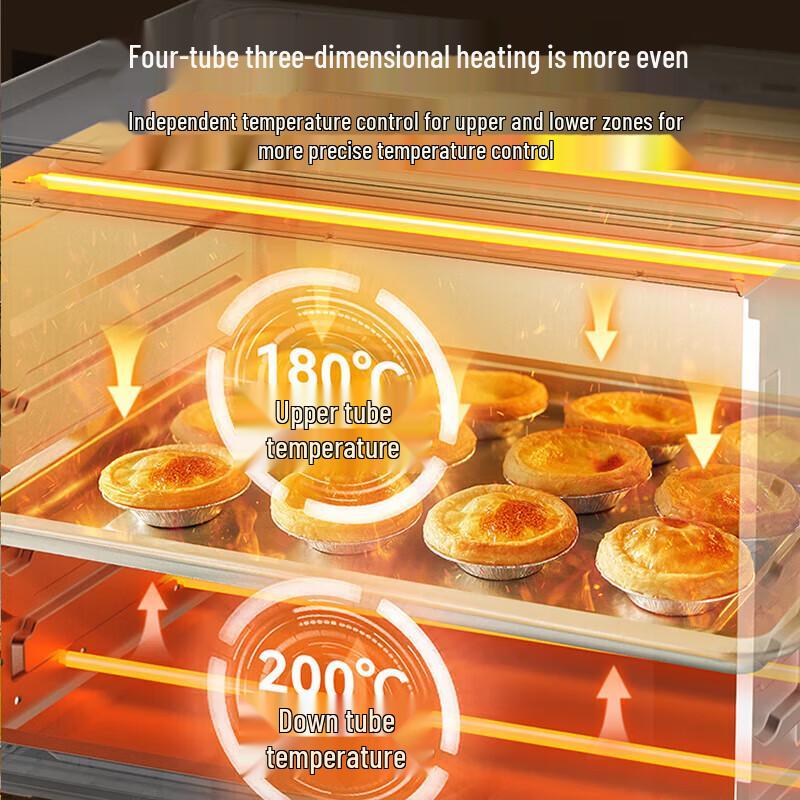 Πολυλειτουργικός Ηλεκτρικός Φούρνος Meikou 42L