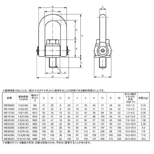 Multi-eye bolt (M12 x 21, weight 0.35 kg, working load 0.8 ton)