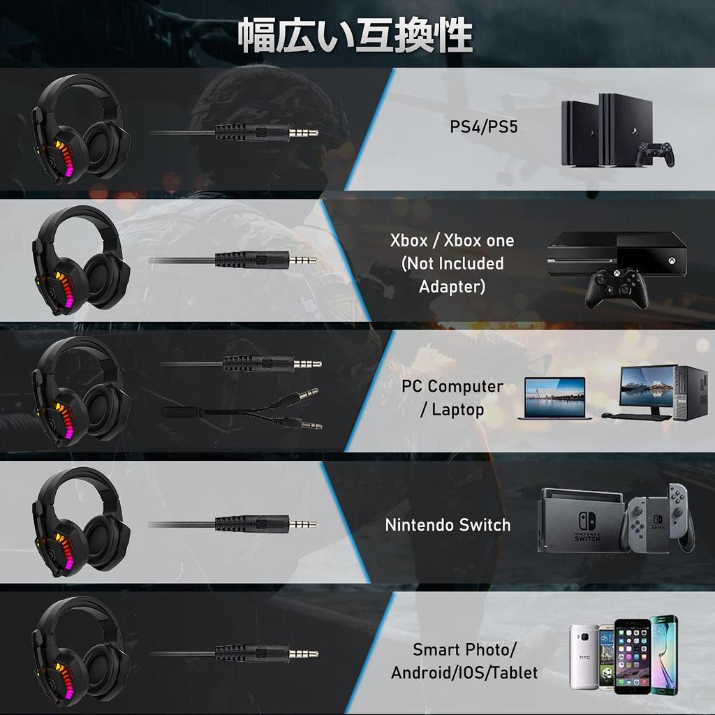 Gaming Noise Noise LED fps Xbox Unisex Headset, Headphones, Wired, Reduction, Foldable, Lightweight, Breathable, Cancelling, Light, Switch, One,