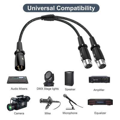 Audio- & Videozubehör – Audiokabel
