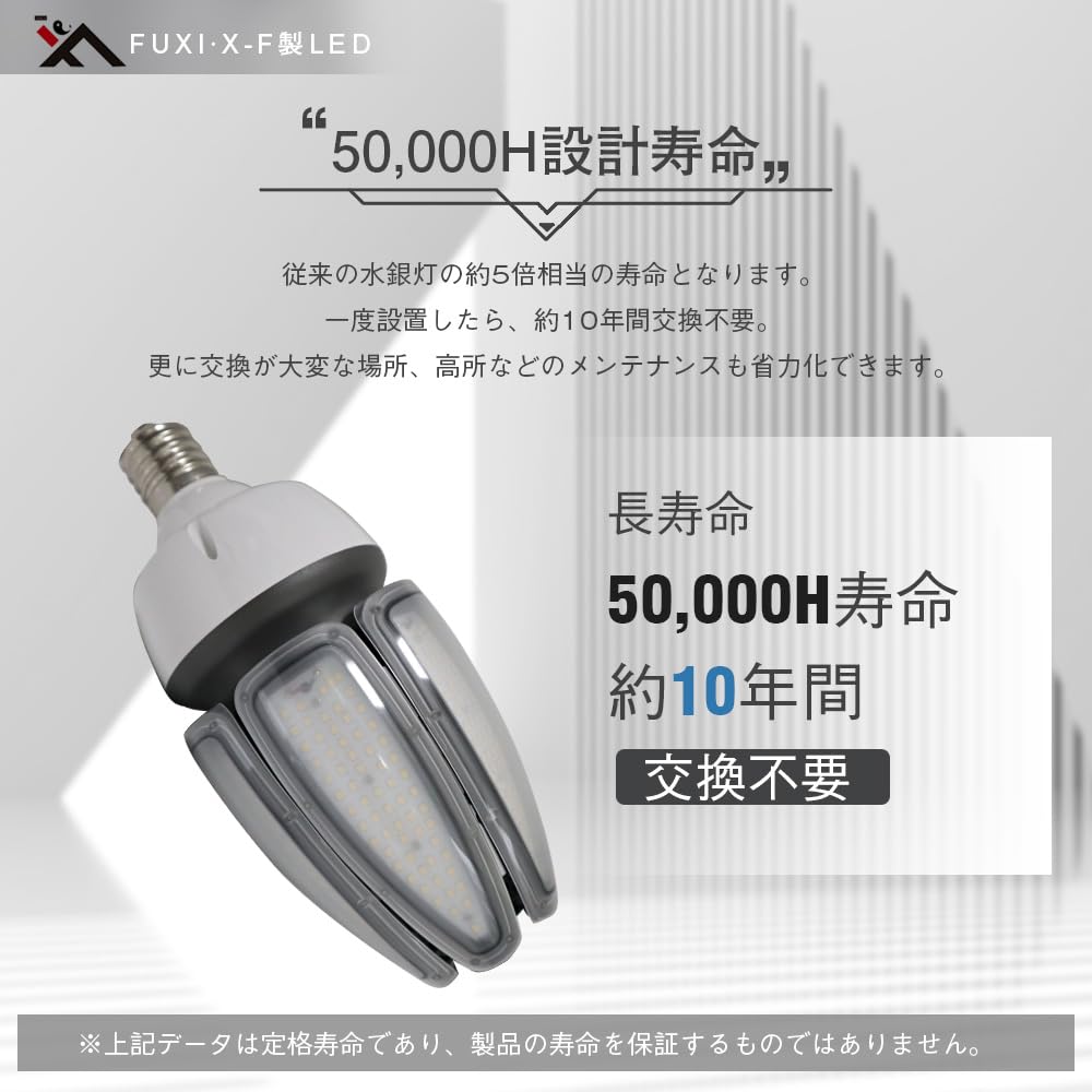 80W E39 LED Corn Light, Equivalent to an 800W Mercury Lamp, Bright, 16,000LM, IP65 Waterproof and Dustproof, Energy-Saving, Replacement for Mercury
