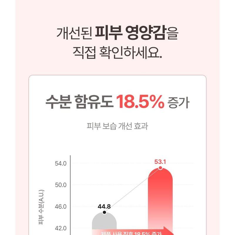 ATOPALM - Baby Nourishing Oil